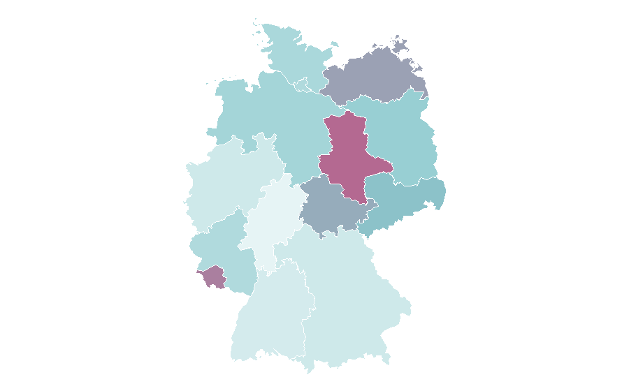 Affinity by region — 1990s, Germany