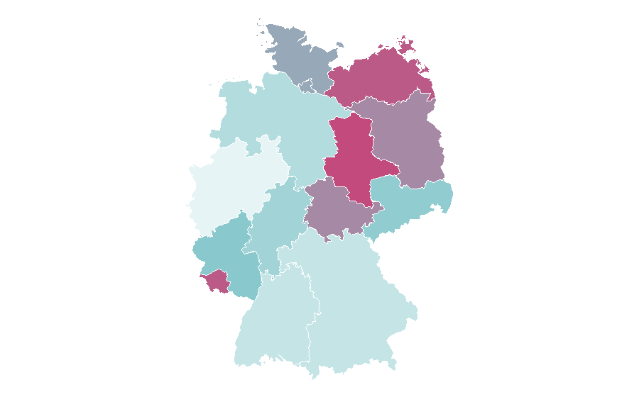 Affinità per regione — 1990s in fashion, Germania