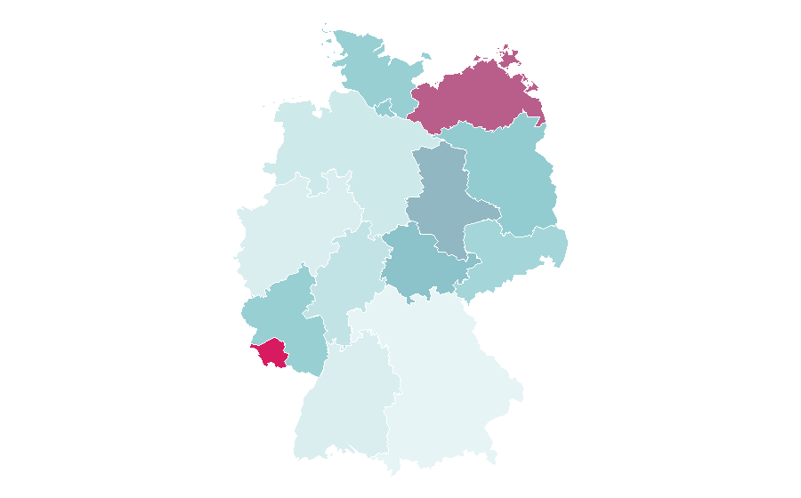 Affinity by region — 200 metres, Germany