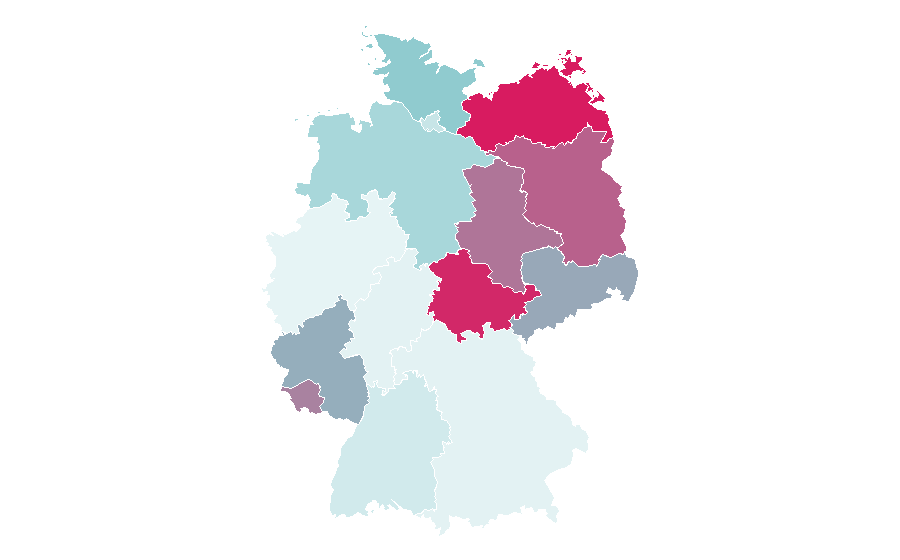 Affinity by region — 800 metres, Germany