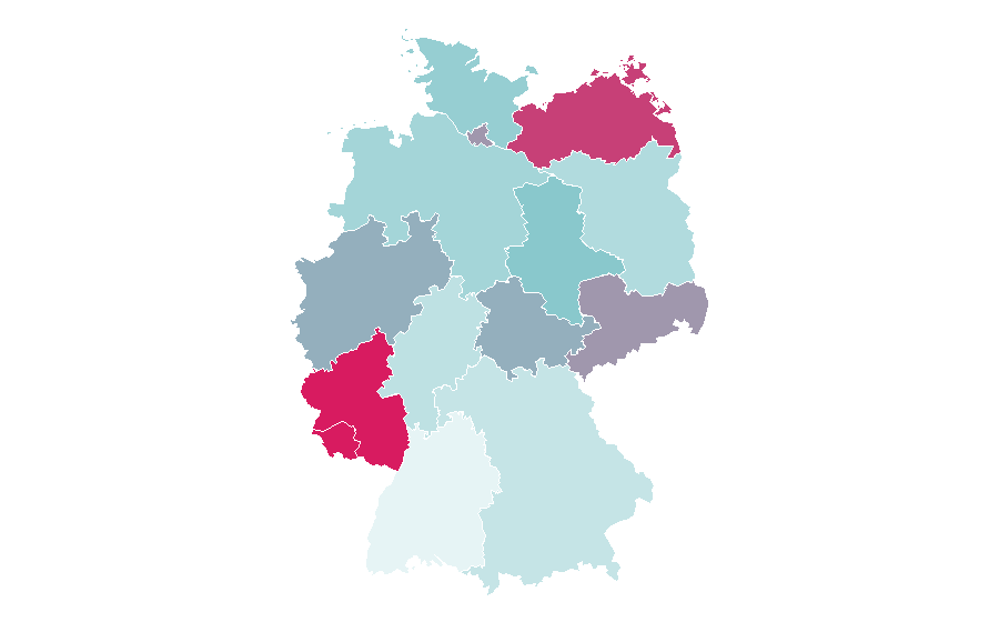 Affinity by region — 80s, Germany