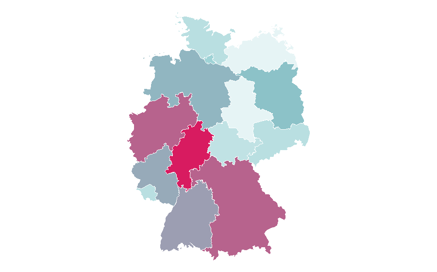 Affinity by region — A Cinderella Story, Germany
