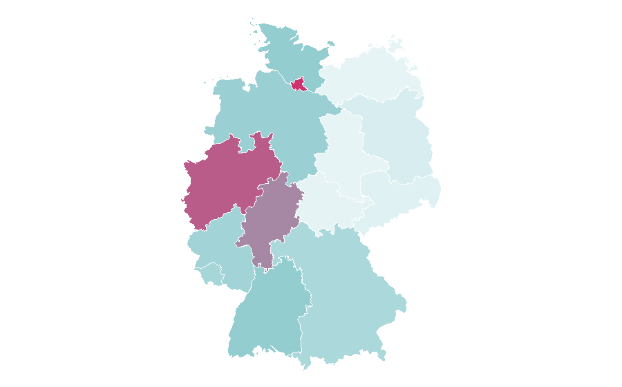 Affinity by region — Abaya, Germany