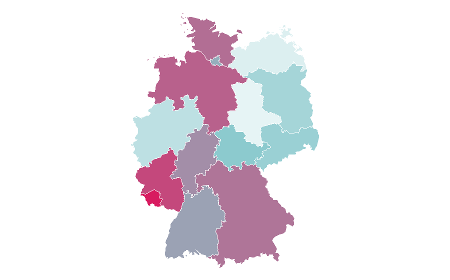 Affinity by region — Acc Akut, Germany