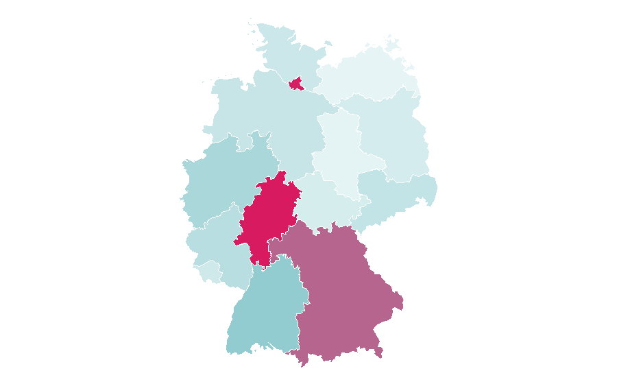 Affinity by region — Accenture, Germany