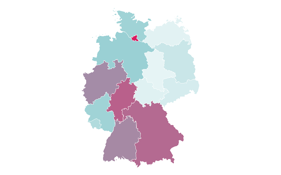 Affinity by region — Acqua di Parma, Germany