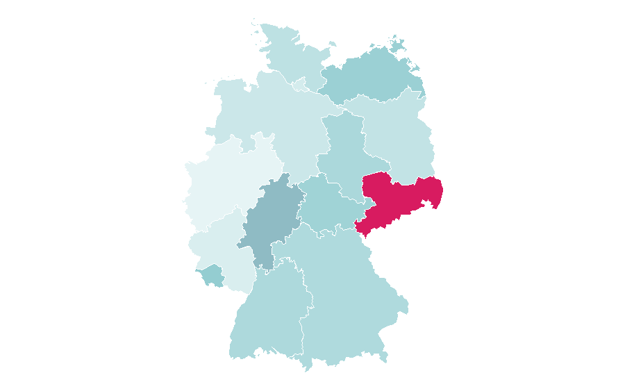 Affinity by region — Acrobatic gymnastics, Germany