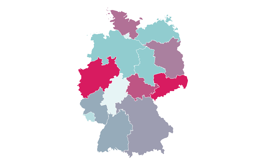 Affinity by region — Action camera, Germany