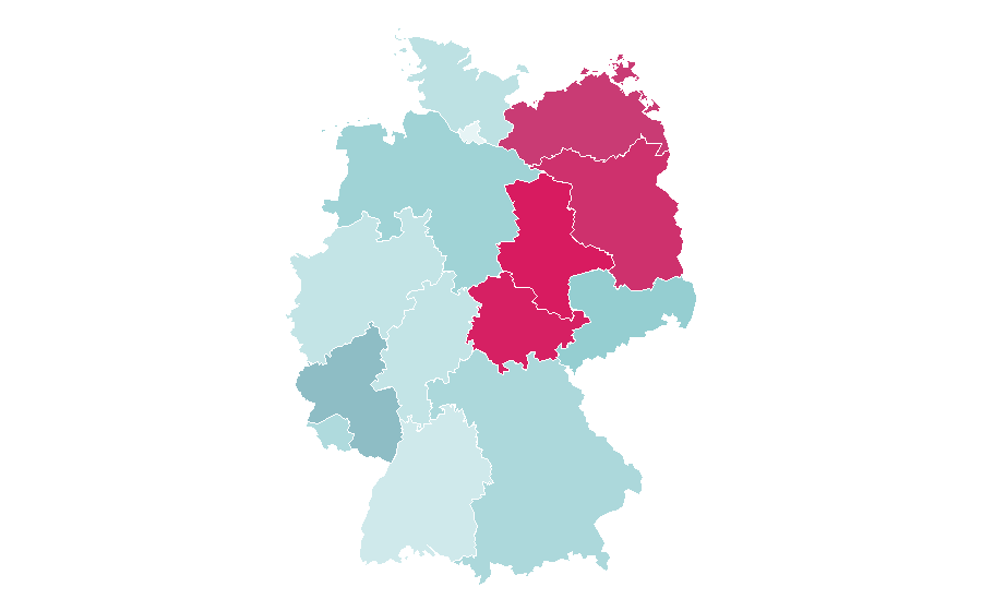 Afinidad por región — Actor, Alemania