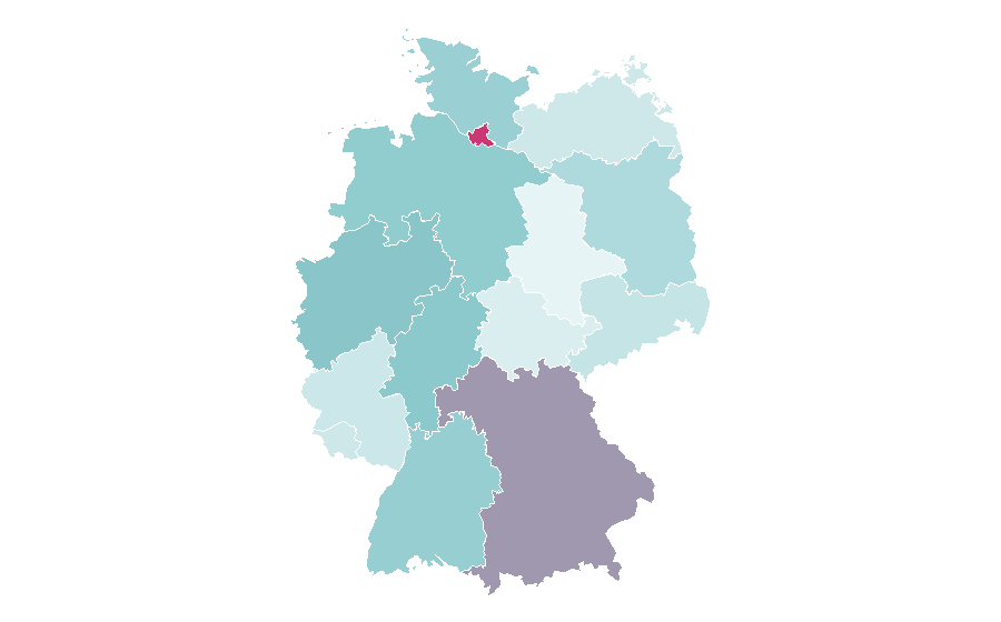 Affinity by region — adidas Running, Germany