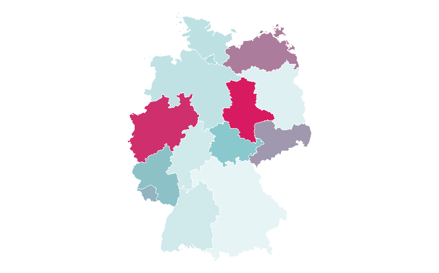 Affinity by region — Admiralbet, Germany