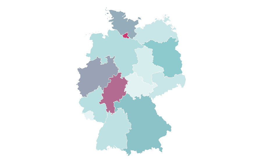 Affinity by region — Aer Lingus, Germany