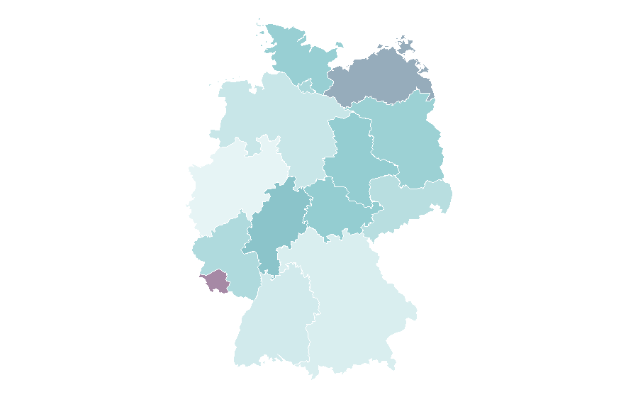 Affinity by region — Aerial photography, Germany