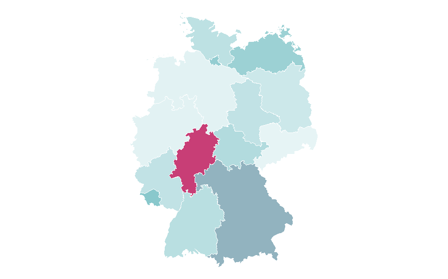Affinity by region — Aeronautics, Germany