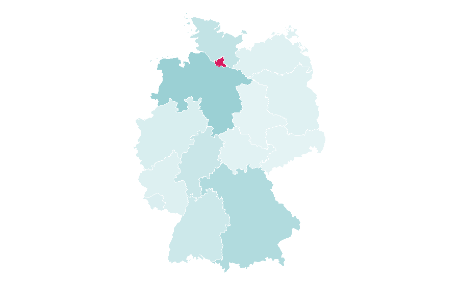 Affinity by region — Aerospace manufacturer, Germany