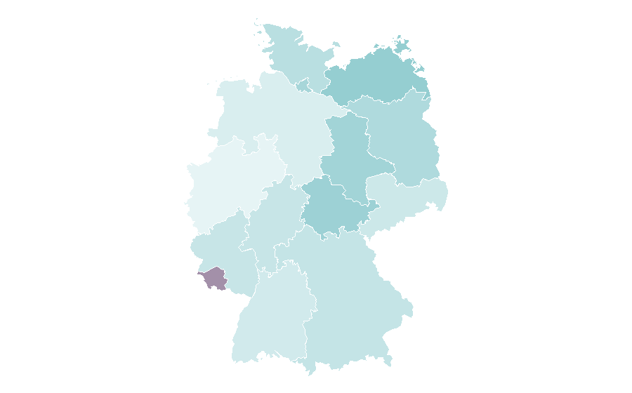 Affinity by region — Affiliate network, Germany