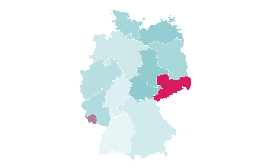 Affinity by region — African culture, Germany