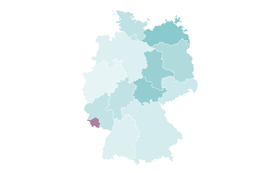 Affinity by region — African dance, Germany