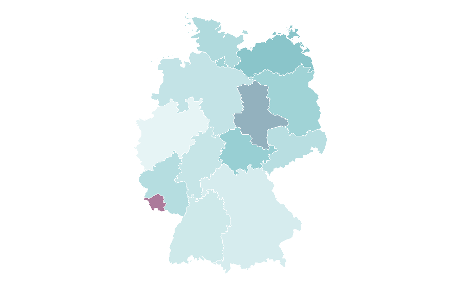 Affinity by region — african fashion, Germany
