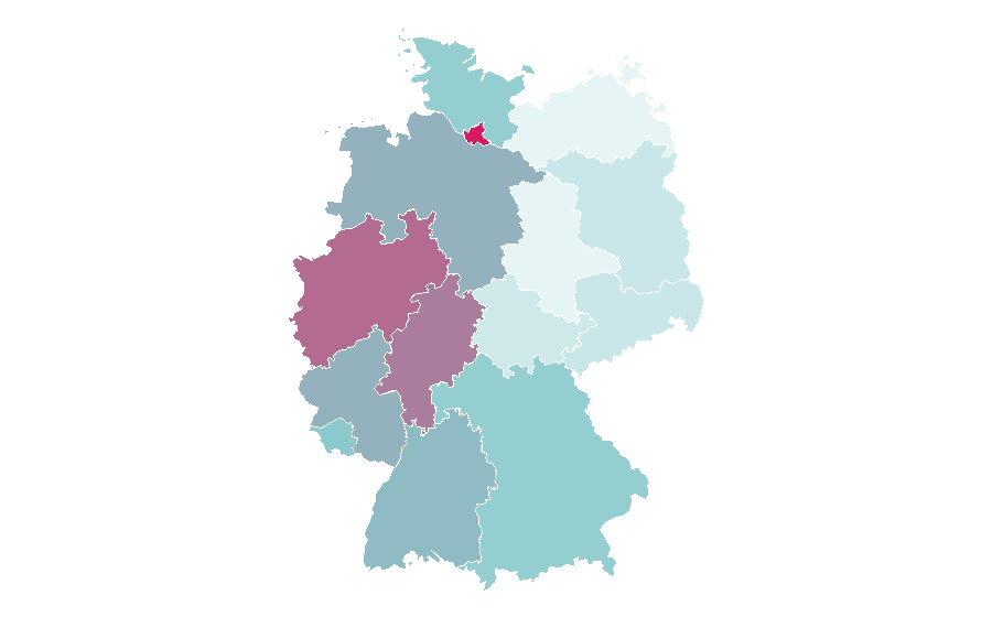 Affinity by region — Afro, Germany