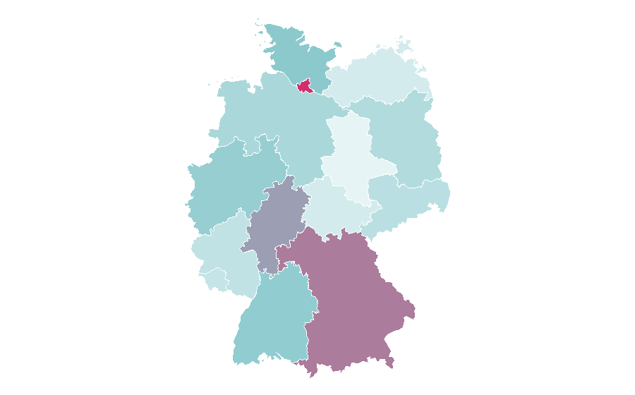 Affinity by region — AG1, Germany