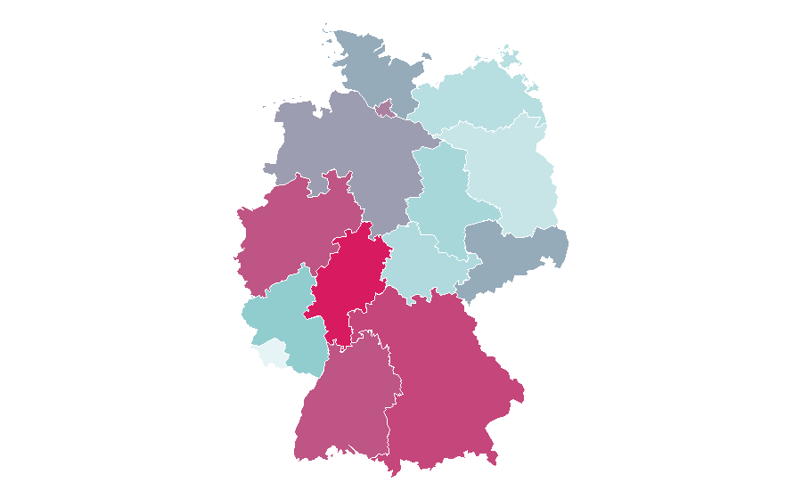 Affinity by region — Age of Empires, Germany