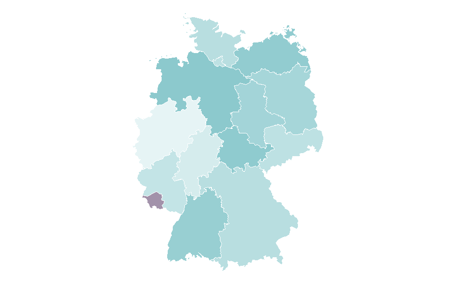 Afinidad por región — Agricultural machinery, Alemania