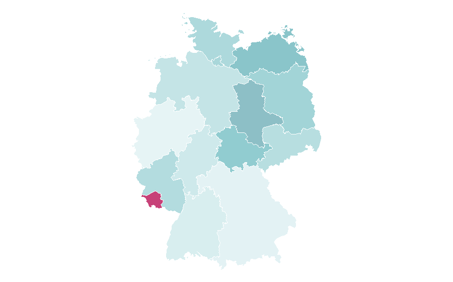 Affinity by region — Agroecology, Germany