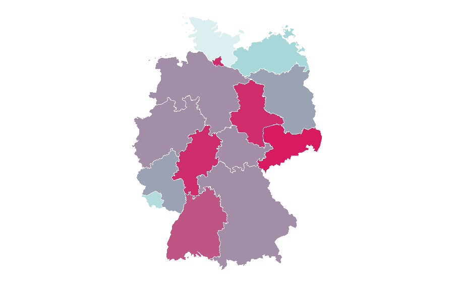 Affinity by region — Airbag, Germany
