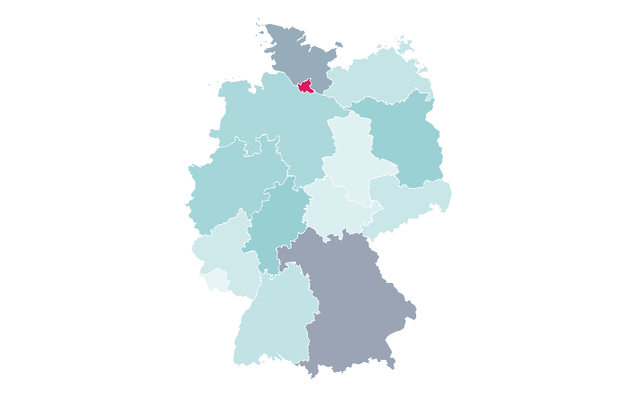 Affinity by region — AirBaltic, Germany