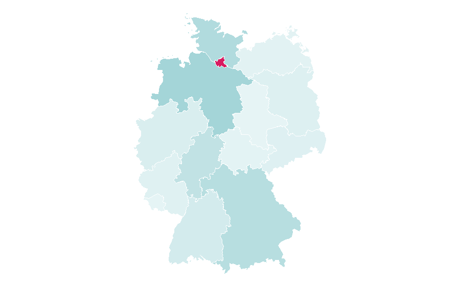 Affinity by region — Airbus, Germany