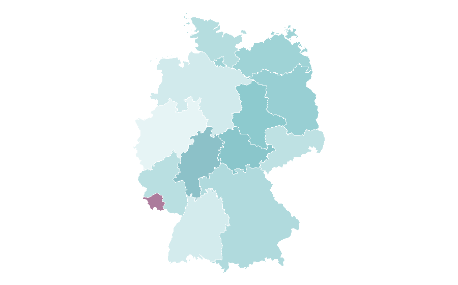 Affinity by region — Aircraft engine, Germany