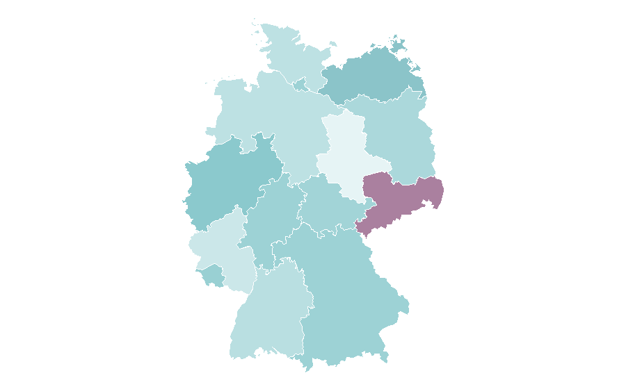 Affinity by region — Alan Turing, Germany