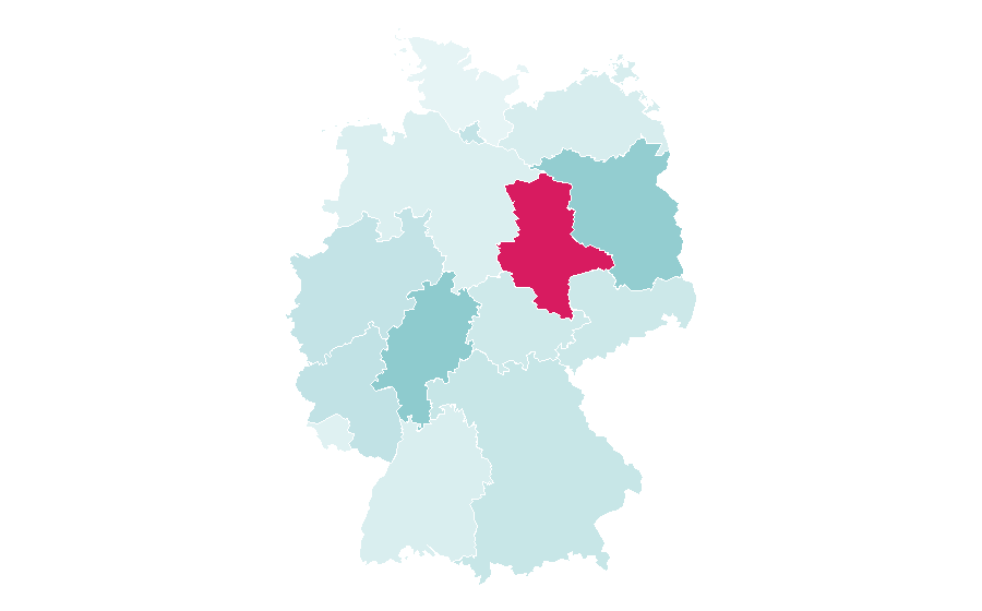 Affinity by region — Alarm device, Germany