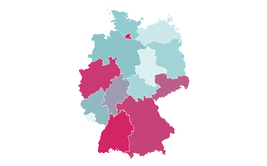 Affinité par région — Albania, Allemagne