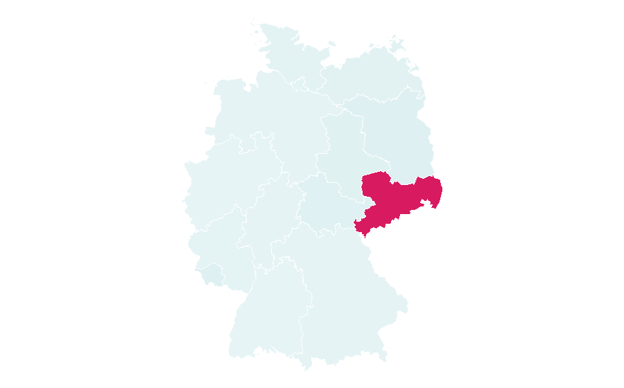 Affinity by region — Albertinum, Germany