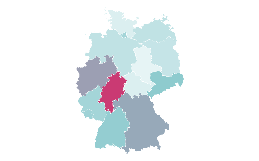 Affinity by region — Ale, Germany