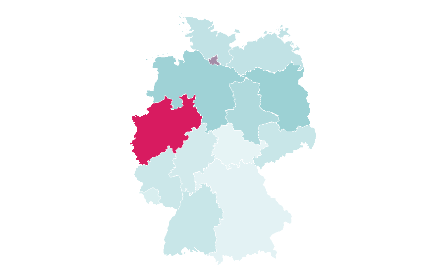 Affinity by region — Alex Petrovic, Germany