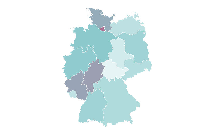 Affinity by region — Alexander Hamilton, Germany