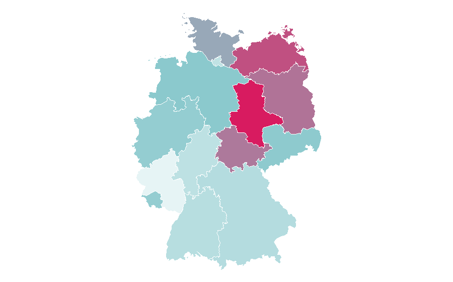 Affinity by region — Alexander Ludwig, Germany