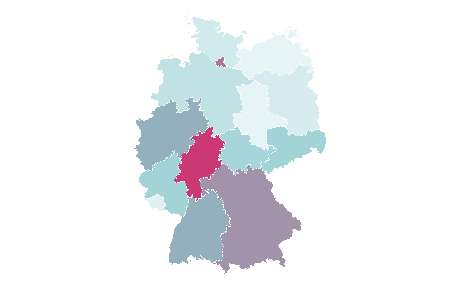 Affinity by region — Alexandria, Germany