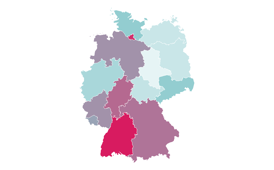 Affinity by region — Algarve, Germany