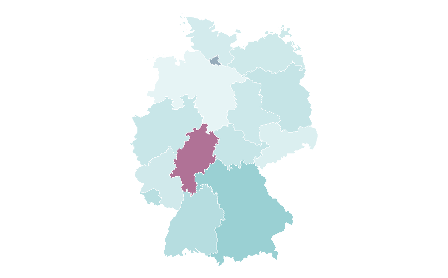 Affinity by region — Algorithmic trading, Germany