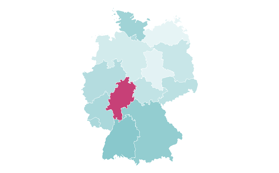 Affinity by region — Alibaba.com, Germany