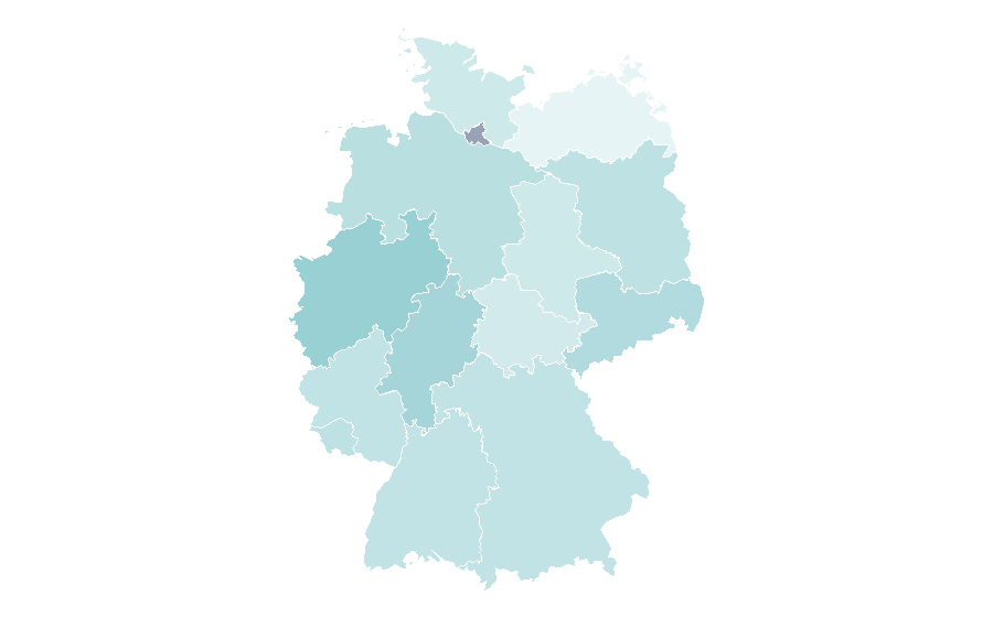 Affinity by region — Alien (film), Germany