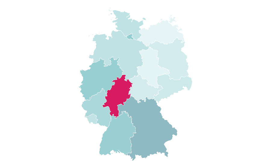 Affinity by region — All Nippon Airways, Germany