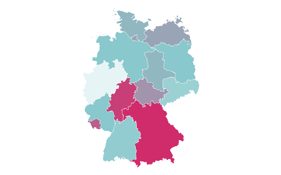 Affinité par région — All-terrain vehicle, Allemagne