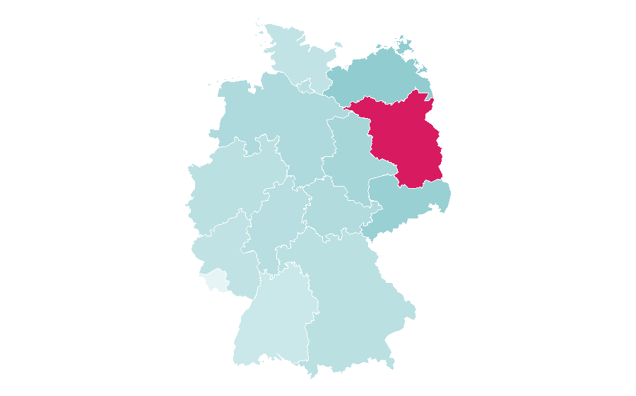 Affinità per regione — Allegro (auction website), Germania