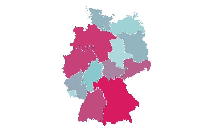 Affinity by region — Alpaca, Germany