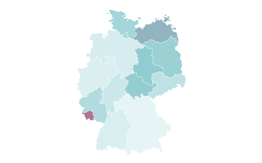 Affinity by region — Amateur boxing, Germany